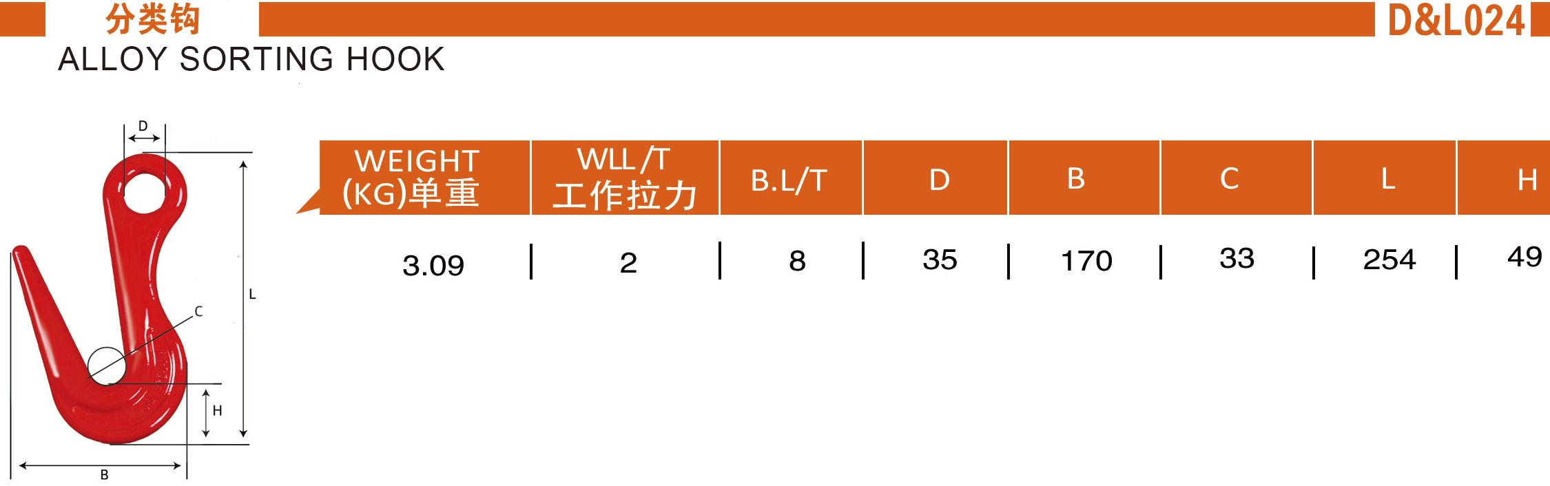 G80分類(lèi)鉤